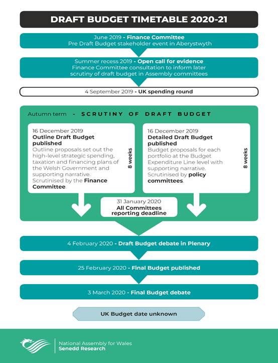 A screenshot of a cell phone

Description automatically generated