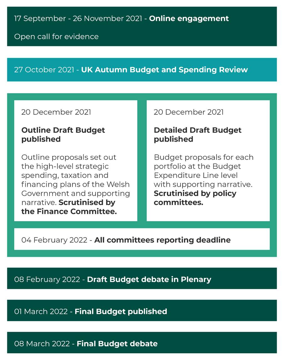 Text
Description automatically generated